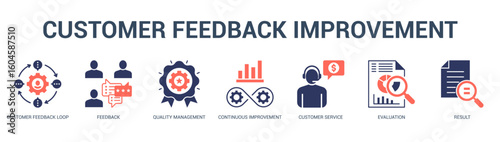 Customer Feedback Improvement Modern and clean web banner illustration featuring thematic icons for visual communication