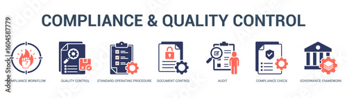 Compliance and Quality Control Modern and clean web banner illustration featuring thematic icons for visual communication