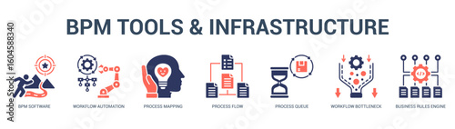 BPM Tools and Infrastructure Modern and clean web banner illustration featuring thematic icons for visual communication