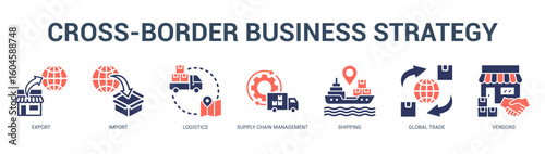 CrossBorder Business Strategy Modern and clean web banner illustration featuring thematic icons for visual communication
