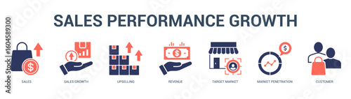 Sales Performance Growth Modern and clean web banner illustration featuring thematic icons for visual communication