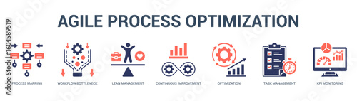 Agile Process Optimization Modern and clean web banner illustration featuring thematic icons for visual communication