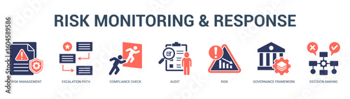 Risk Monitoring and Response Modern and clean web banner illustration featuring thematic icons for visual communication