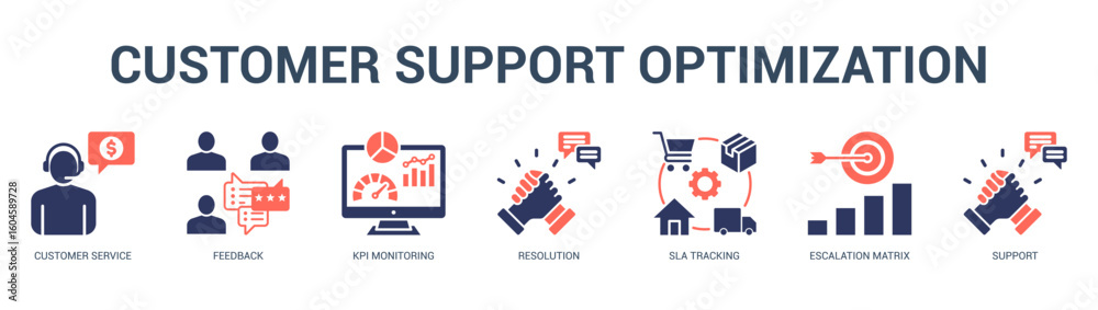 Customer Support Optimization Modern and clean web banner illustration featuring thematic icons for visual communication Customer Support Optimization Modern and clean web banner illustration featuring thematic icons for visual communication