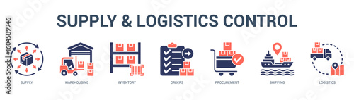 Supply and Logistics Control Modern and clean web banner illustration featuring thematic icons for visual communication