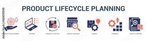 Product Lifecycle Planning Modern and clean web banner illustration featuring thematic icons for visual communication