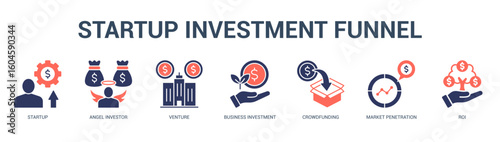 Startup Investment Funnel Modern and clean web banner illustration featuring thematic icons for visual communication