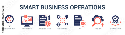 Smart Business Operations Modern and clean web banner illustration featuring thematic icons for visual communication