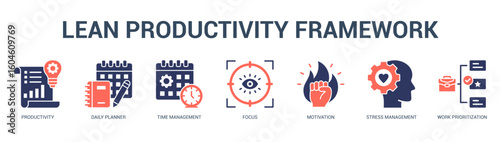 Lean Productivity Framework Modern and clean web banner illustration featuring thematic icons for visual communication