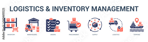 Logistics and Inventory Management Modern and clean web banner illustration featuring thematic icons for visual communication