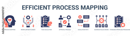 Efficient Process Mapping Modern and clean web banner illustration featuring thematic icons for visual communication