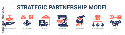 Strategic Partnership Model Modern and clean web banner illustration featuring thematic icons for visual communication