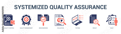 Systemized Quality Assurance Modern and clean web banner illustration featuring thematic icons for visual communication