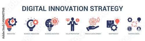Digital Innovation Strategy Modern and clean web banner illustration featuring thematic icons for visual communication
