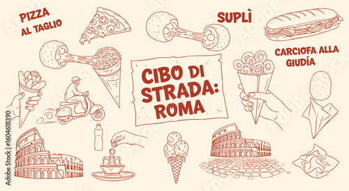 Rome Street Food Cibo di Strada: Roma vector illustration set. Hand drawn vintage line art of Italian food and Roman culture elements like pizza, suppli, gelato for menu and travel design.