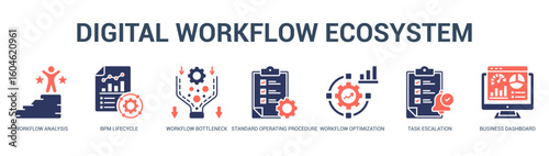 Digital Workflow Ecosystem Modern and clean web banner illustration featuring thematic icons for visual communication