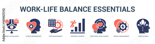 WorkLife Balance Essentials Modern and clean web banner illustration featuring thematic icons for visual communication