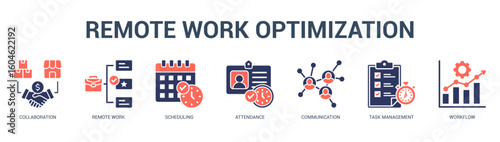 Remote Work Optimization Modern and clean web banner illustration featuring thematic icons for visual communication