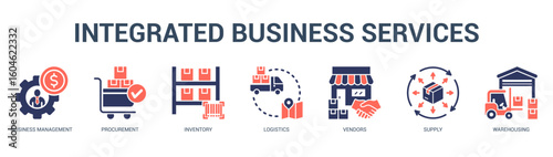 Integrated Business Services Modern and clean web banner illustration featuring thematic icons for visual communication