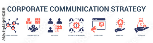 Corporate Communication Strategy Modern and clean web banner illustration featuring thematic icons for visual communication