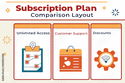 Subscription plan comparison featuring unlimited access customer support and discounts