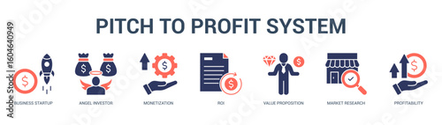 Pitch to Profit System Modern and clean web banner illustration featuring thematic icons for visual communication
