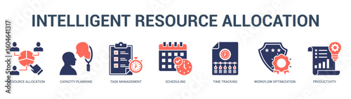 Intelligent Resource Allocation Modern and clean web banner illustration featuring thematic icons for visual communication