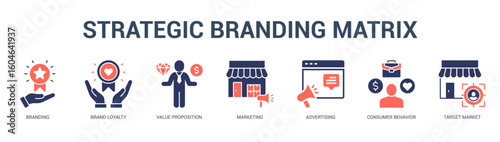 Strategic Branding Matrix Modern and clean web banner illustration featuring thematic icons for visual communication