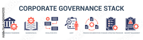 Corporate Governance Stack Modern and clean web banner illustration featuring thematic icons for visual communication