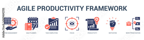 Agile Productivity Framework Modern and clean web banner illustration featuring thematic icons for visual communication
