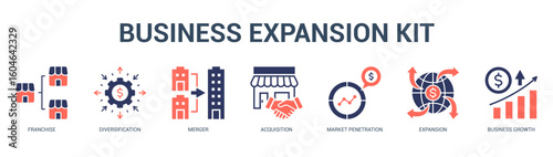 Business Expansion Kit Modern and clean web banner illustration featuring thematic icons for visual communication