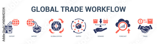Global Trade Workflow Modern and clean web banner illustration featuring thematic icons for visual communication