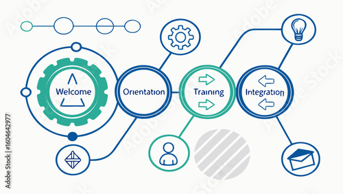 Process infographic vector diagram showing step-by-step guide for training onboarding customer journey or development cycle




