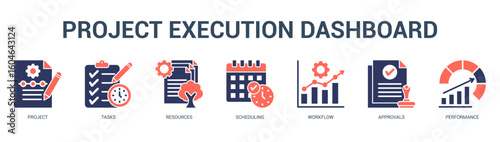 Project Execution Dashboard Modern and clean web banner illustration featuring thematic icons for visual communication