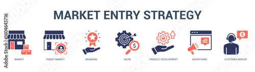 Market Entry Strategy Modern and clean web banner illustration featuring thematic icons for visual communication