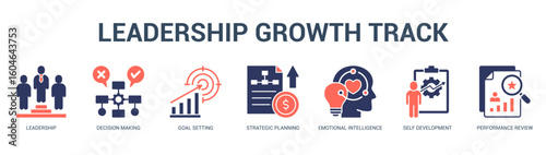Leadership Growth Track Modern and clean web banner illustration featuring thematic icons for visual communication