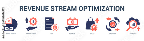 Revenue Stream Optimization Modern and clean web banner illustration featuring thematic icons for visual communication