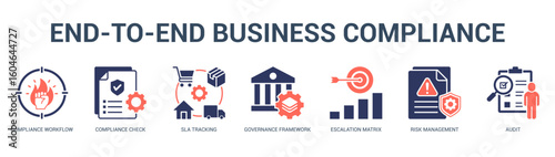 EndtoEnd Business Compliance Modern and clean web banner illustration featuring thematic icons for visual communication
