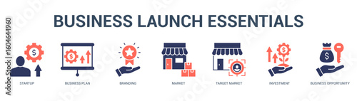 Business Launch Essentials Modern and clean web banner illustration featuring thematic icons for visual communication