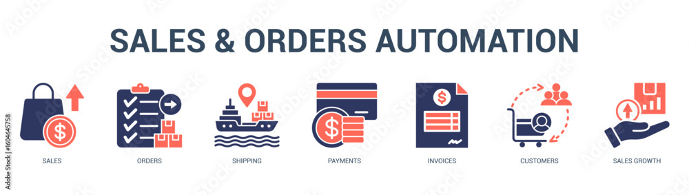 Fototapeta premium Sales and Orders Automation Modern and clean web banner illustration featuring thematic icons for visual communication