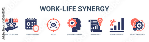 WorkLife Synergy Modern and clean web banner illustration featuring thematic icons for visual communication