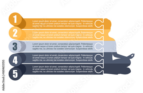 Young girl sitting in yoga lotus pose with five features or option of project to select. Minimal infographic illustration for health care and sport information visualization.