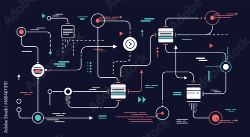 Visualizing complex digital workflows and interconnected process flows in a modern technology network
