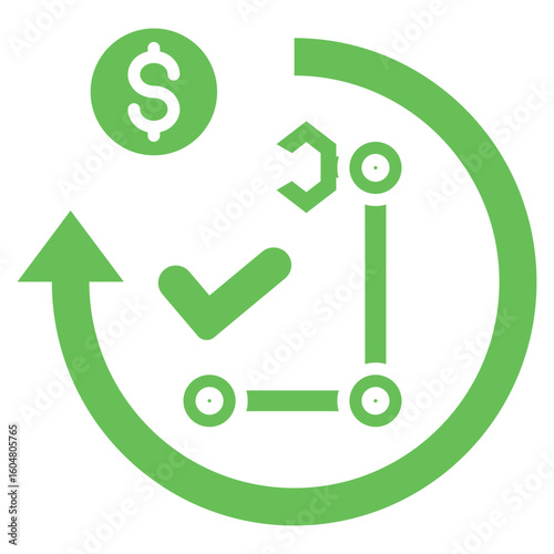 machine investments