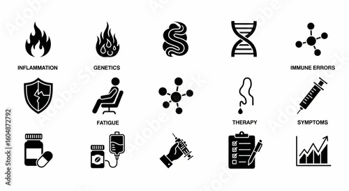 Autoimmune Disorders Diagnostics and Treatments Line Icon Set – Inflammation, Genetics, Immune Errors, Fatigue, Therapy, Symptom Tracking Vector Illustration

