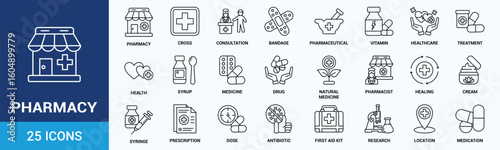 Pharmacy icon set. Medicine, bandage, medication, prescription, treatment, health and syringe symbol. Outline icons vector collection.