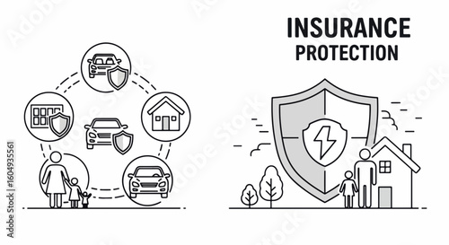 Insurance protection includes home, car, life and business safety with family. Insurance protection planning and strategy in outline style for reliable future and to avoid risks.
