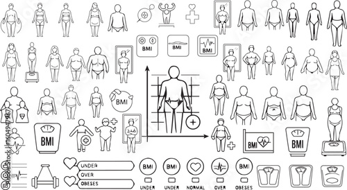 Minimalist BMI Figures and Weight Scales Chart – Human Body Types in Black and White Outline Vector Style