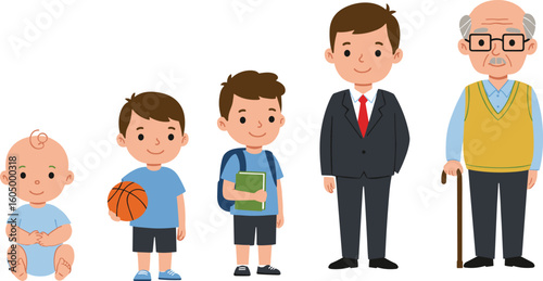  Illustration showing the stages of a man's life from infancy to old age, depicting baby, child, teenager, adult, and senior phases in a cartoon style.