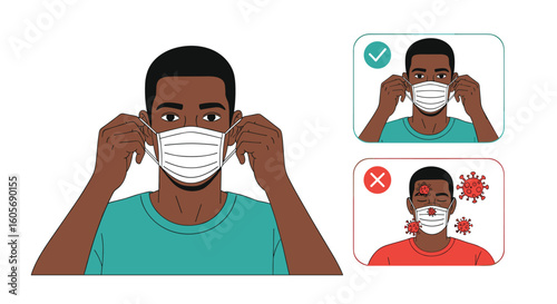 Properly wearing face masks for health and safety protection against germs